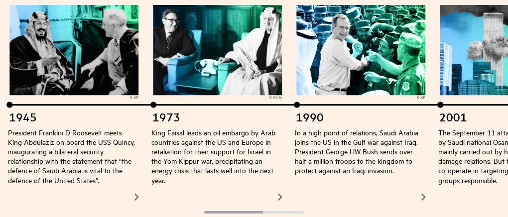 How the US and Saudi Arabia patched up their partnership