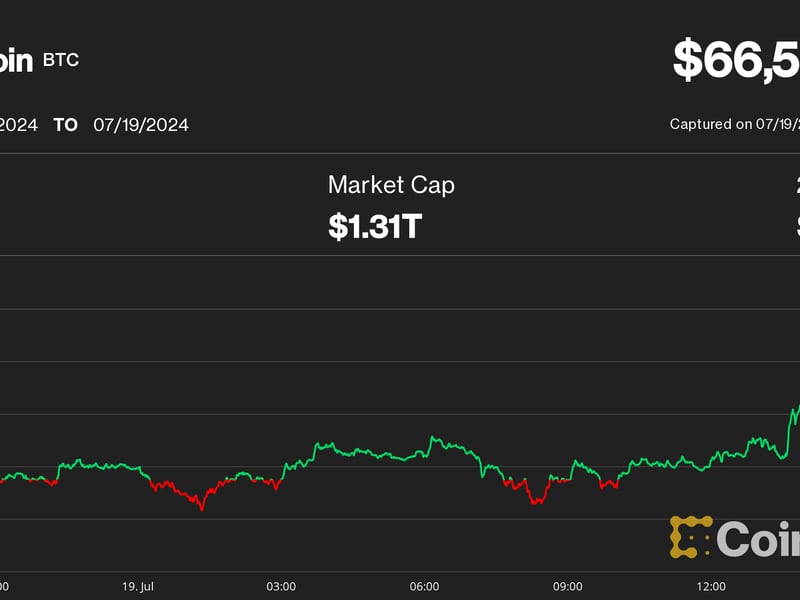 Bitcoin (BTC) Price Tops $66K Amid Global CrowdStrike Outage; Solana (SOL) Hits $170