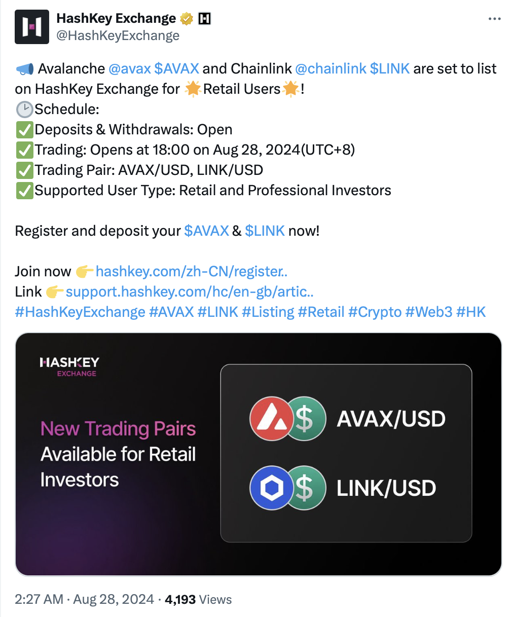 HashKey adds AVA and LINK trading for Hong Kong retail investors