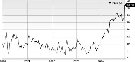 SNY, TEVA Stocks Jump on Encouraging Data From IBD Drug Study