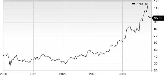 These 4 Business Services Stocks Should Not Stop Rewarding Investors