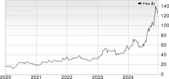 These 4 Business Services Stocks Should Not Stop Rewarding Investors