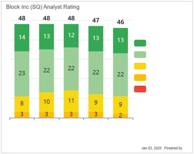 business people have a meeting about company statistics