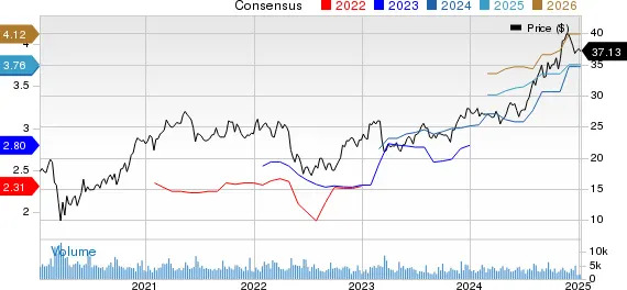 Best Value Stocks to Buy for January 9th