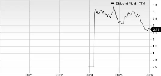 Best Income Stocks to Buy for January 9th