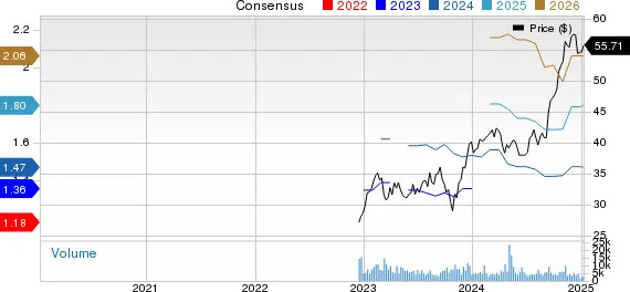 Best Income Stocks to Buy for January 9th