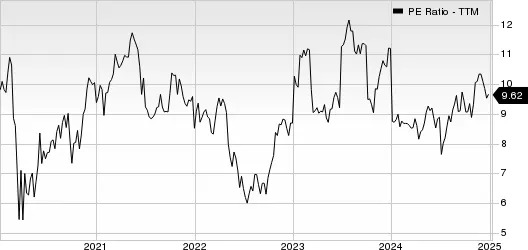 Best Value Stocks to Buy for January 9th