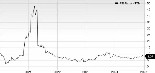 Best Value Stocks to Buy for January 9th