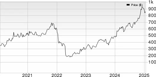 Should You Buy Netflix ETFs Ahead of Q4 Earnings?