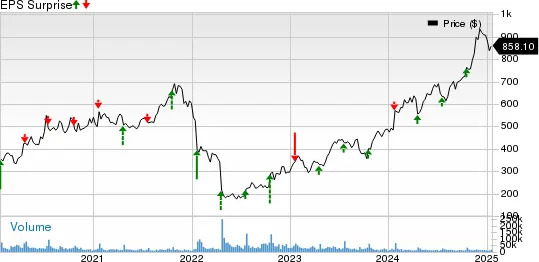 Netflix Q4 Earnings Coming Up: Time to Buy, Sell or Hold the Stock?