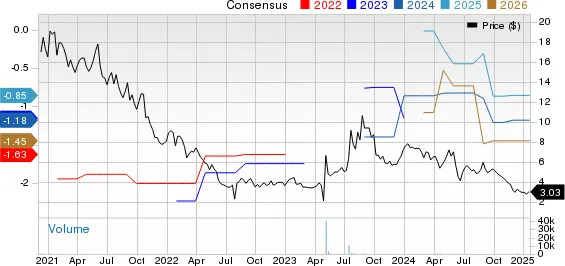 Nanobiotix Stock Gains as Dosing Begins in Mid-Stage NSCLC Study