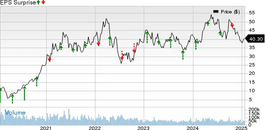 Freeport-McMoRan to Post Q4 Earnings: What's in Store for the Stock?