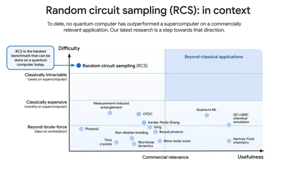 Here Is My Favorite Stock to Buy Now That Could Ride the Quantum Computing Wave This Year