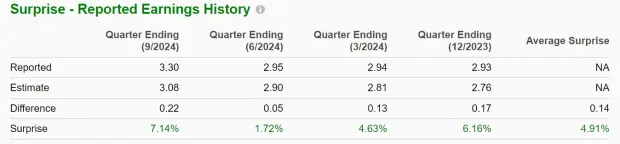 Meta Vs Microsoft: Which Stock is More Attractive Ahead of Earnings?