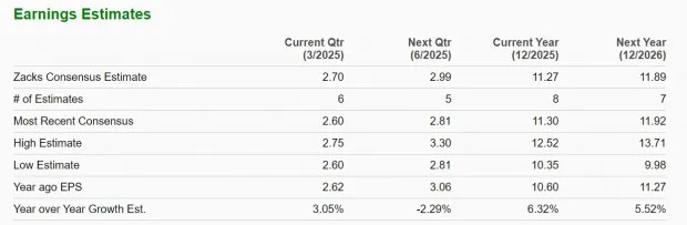 GM Vs Tesla Stock: Which is the Better Investment After Q4 Earnings?